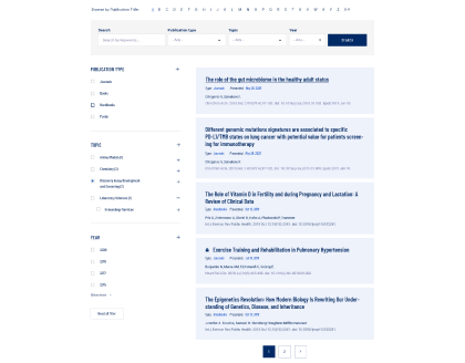 Publications
